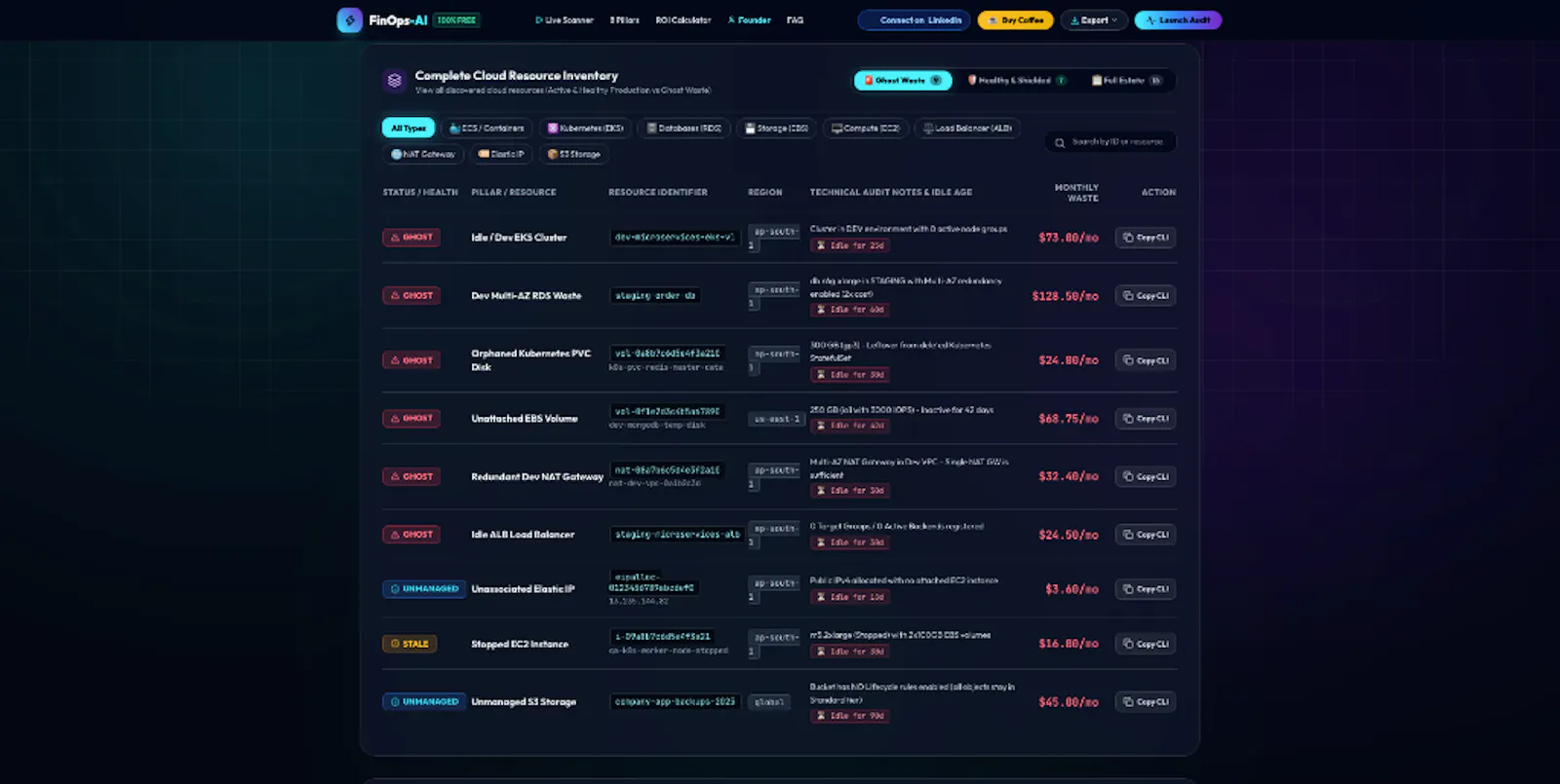 FinOps screenshot 2