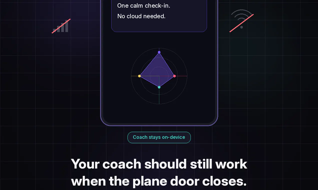 Forge: AI Personal Coach gallery image
