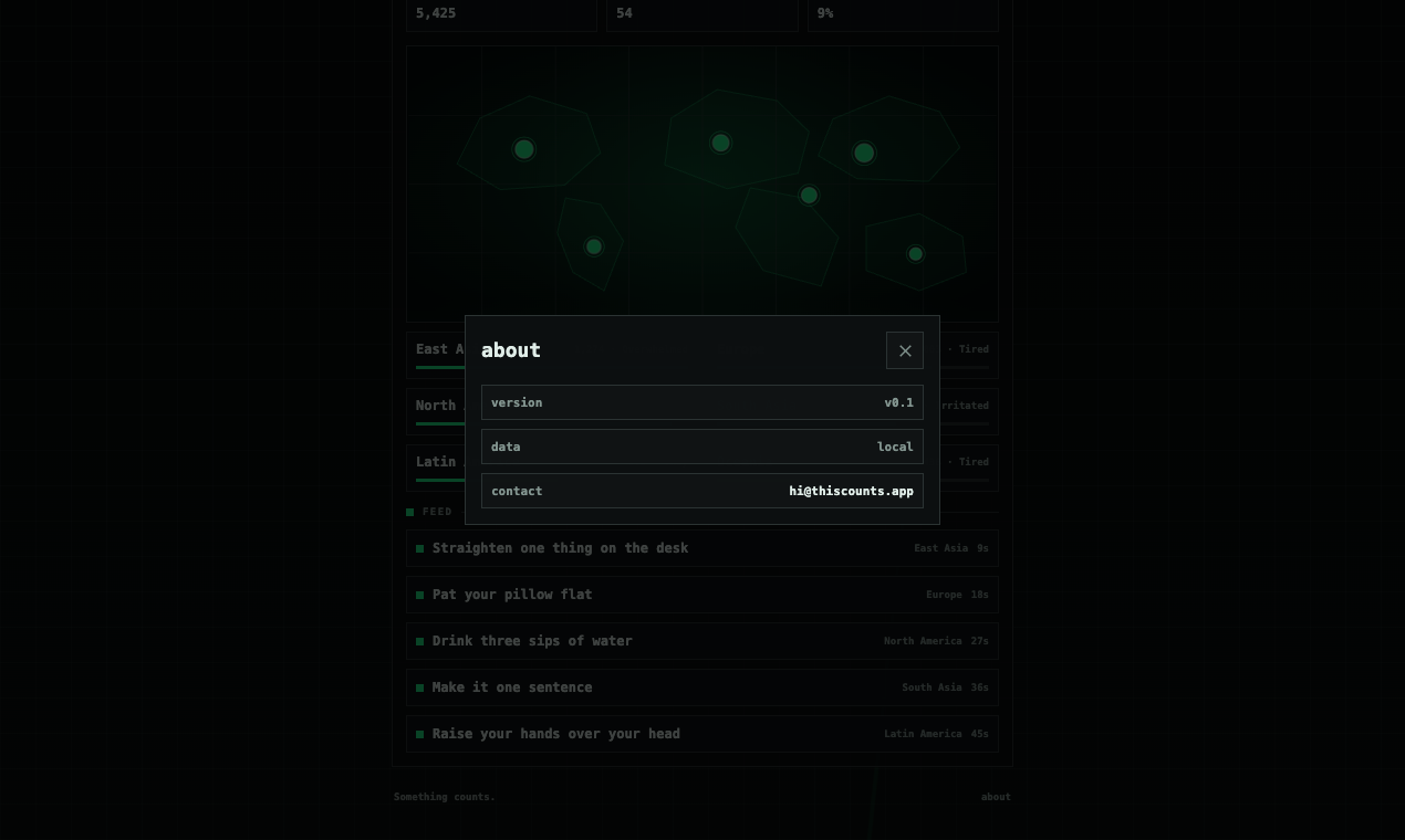 ThisCounts gallery image