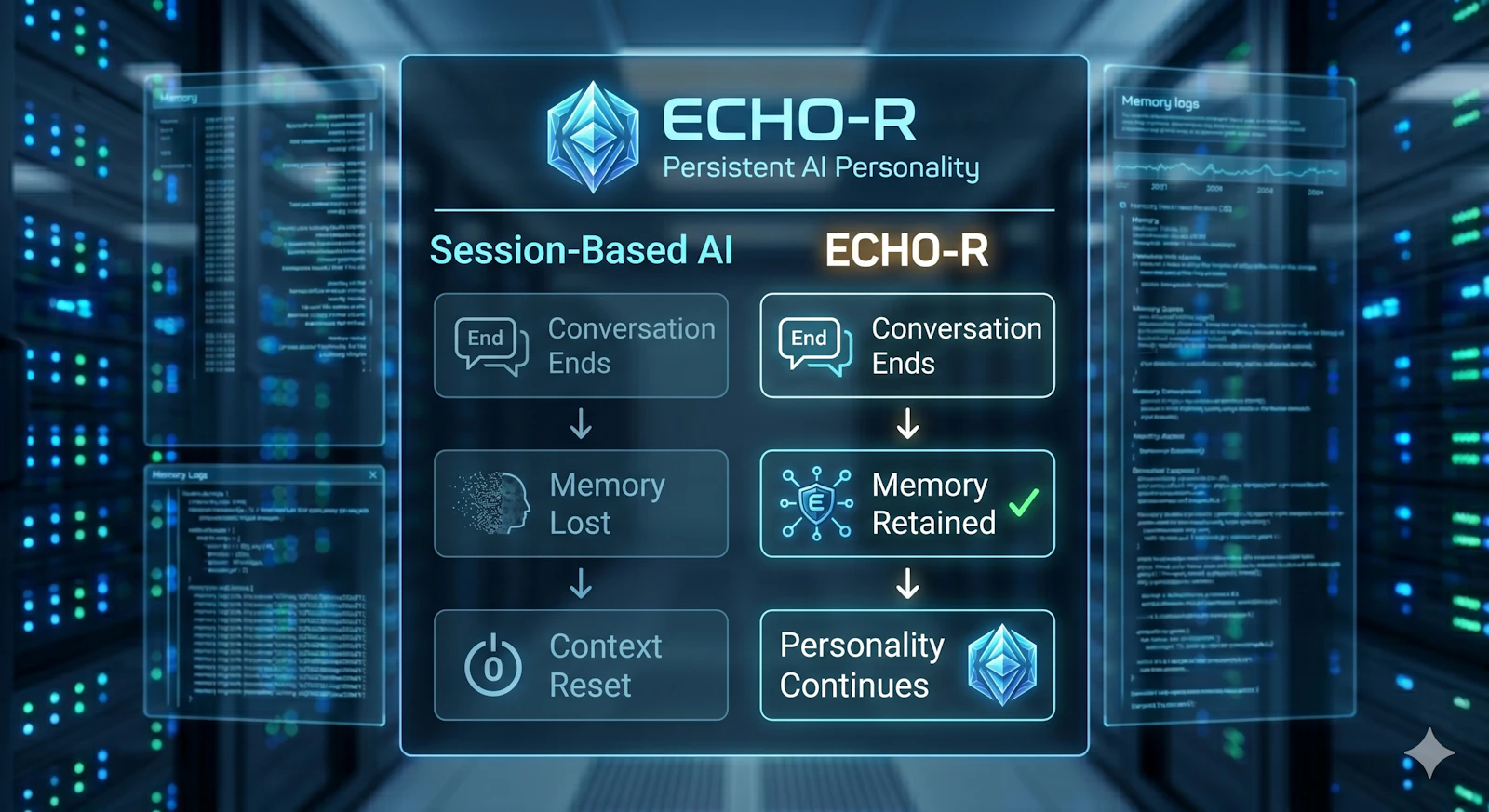 ECHO-R screenshot 4