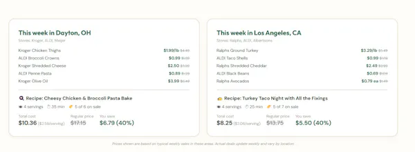 Dishcount gallery image