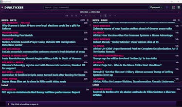 Dualticker gallery image