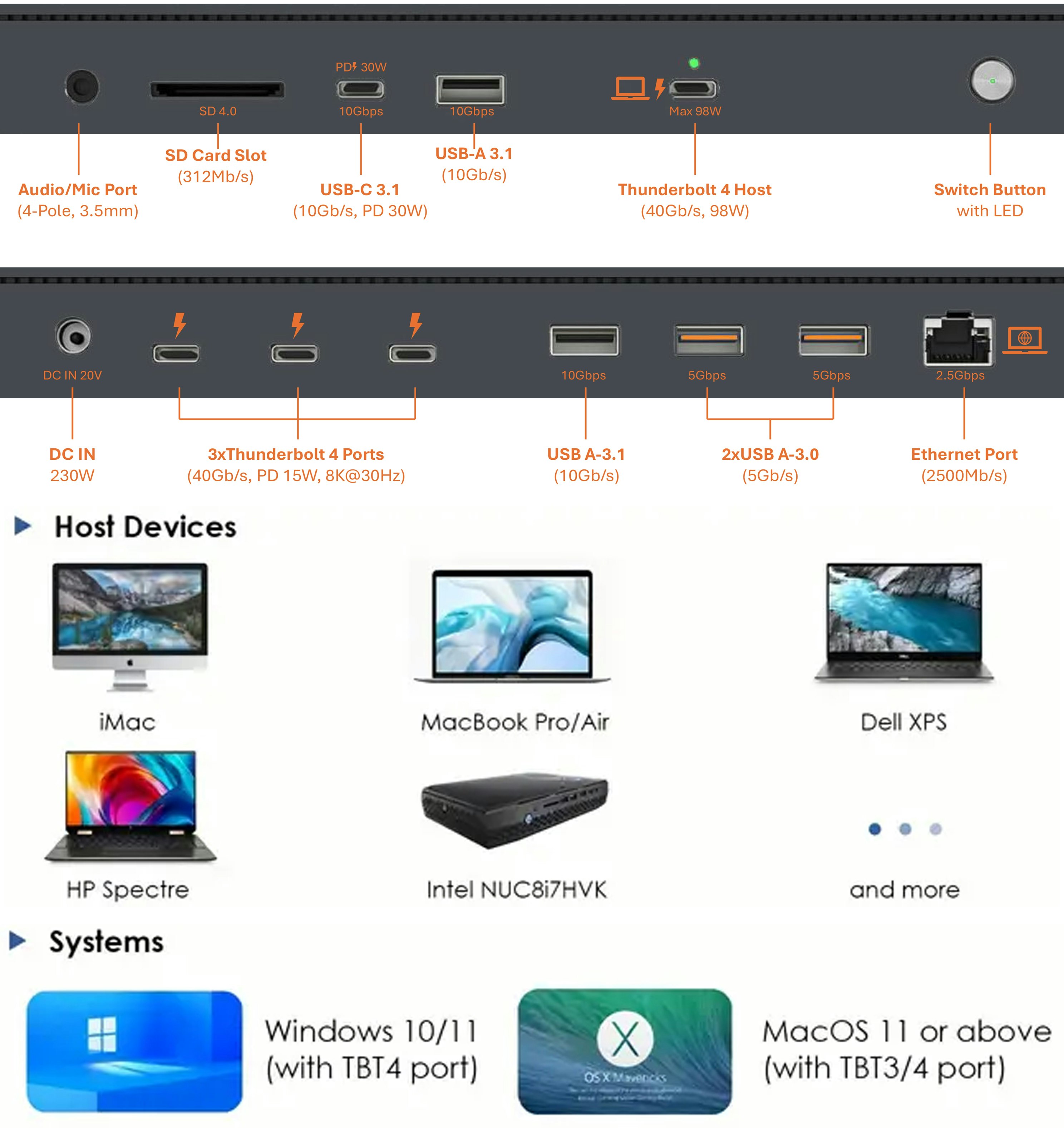 Média Muscle Desk Pro - Muscledesk.com 5