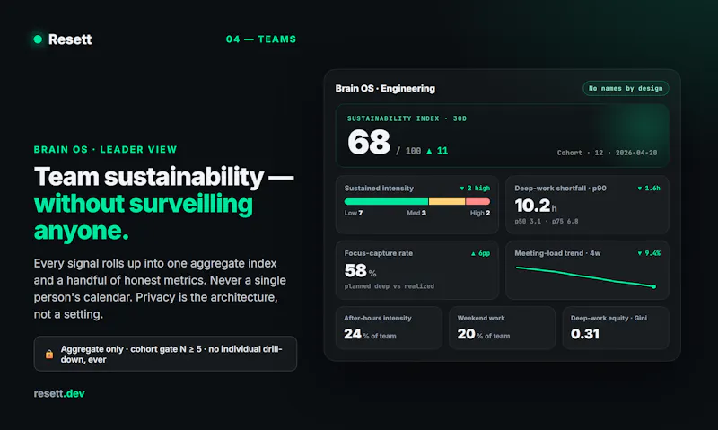 Resett screenshot 4