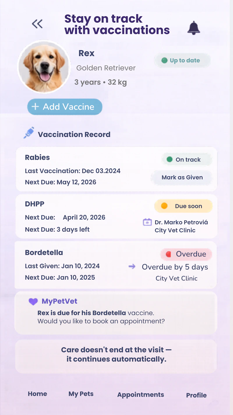 MyPetVet screenshot 6