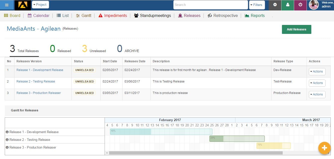 Agilean gallery image