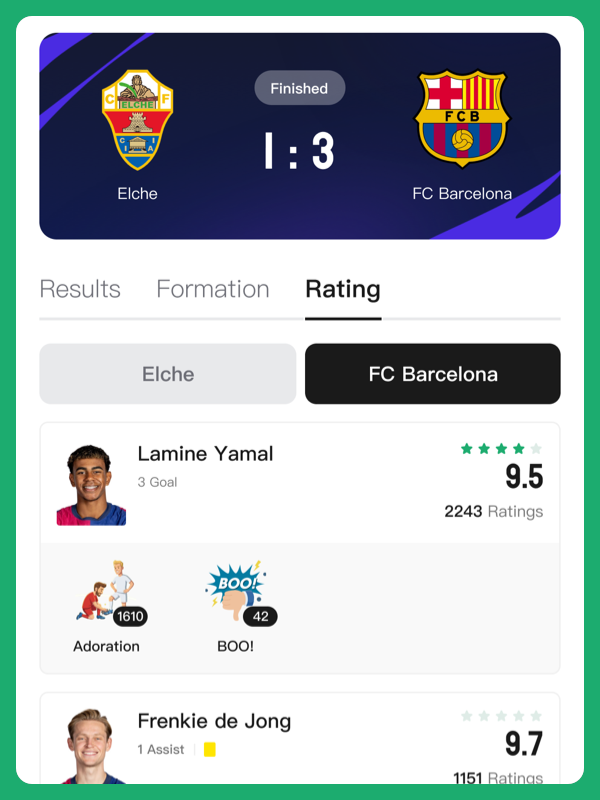 FanRate gallery image