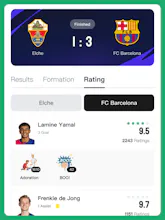 FanRate gallery image