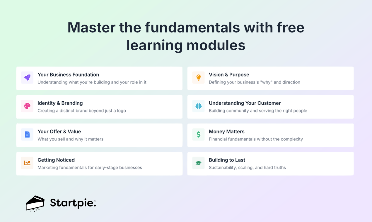 Startpie gallery image