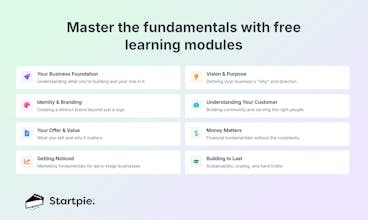 Startpie gallery image