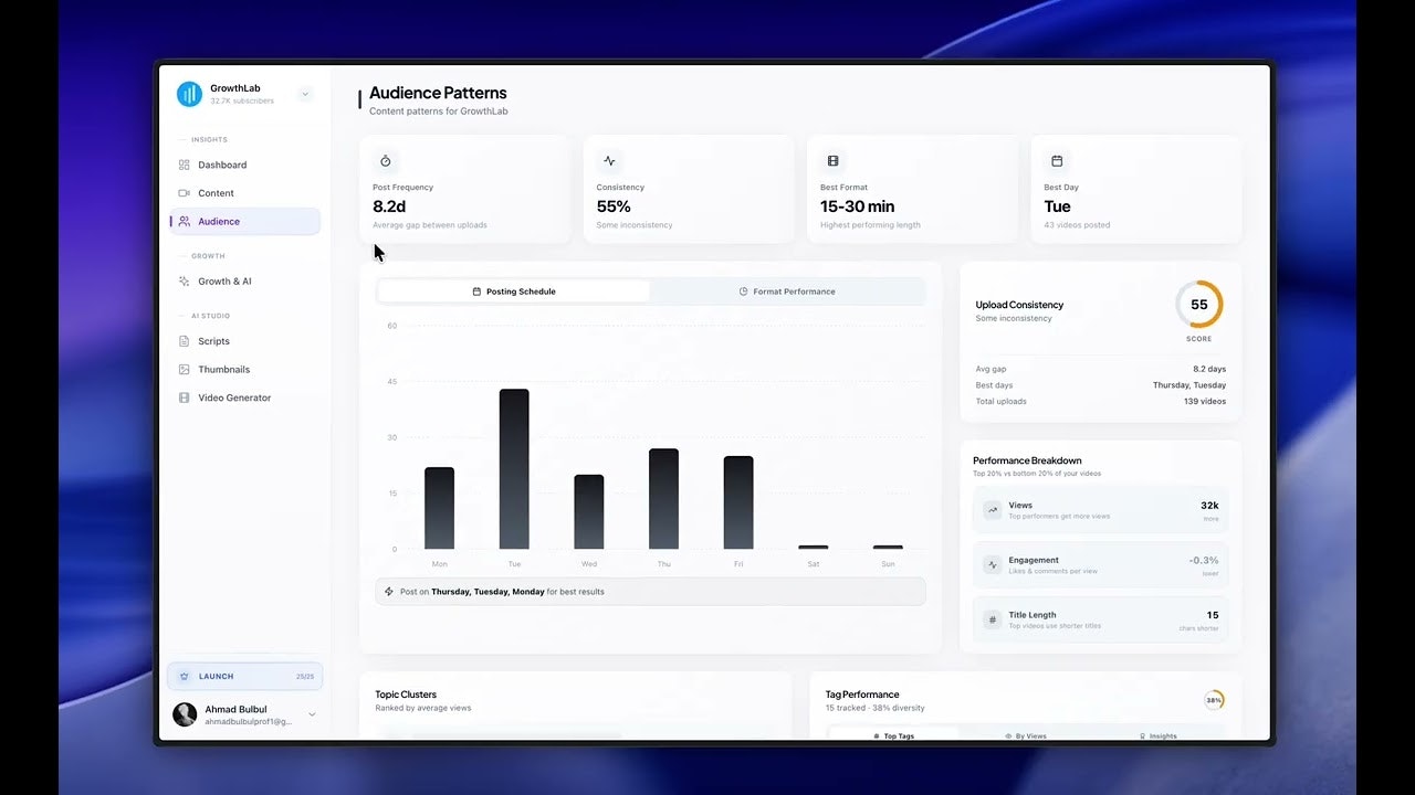 Clyra AI gallery image