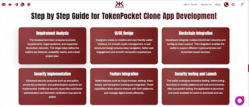 TokenPocket Clone screenshot 5