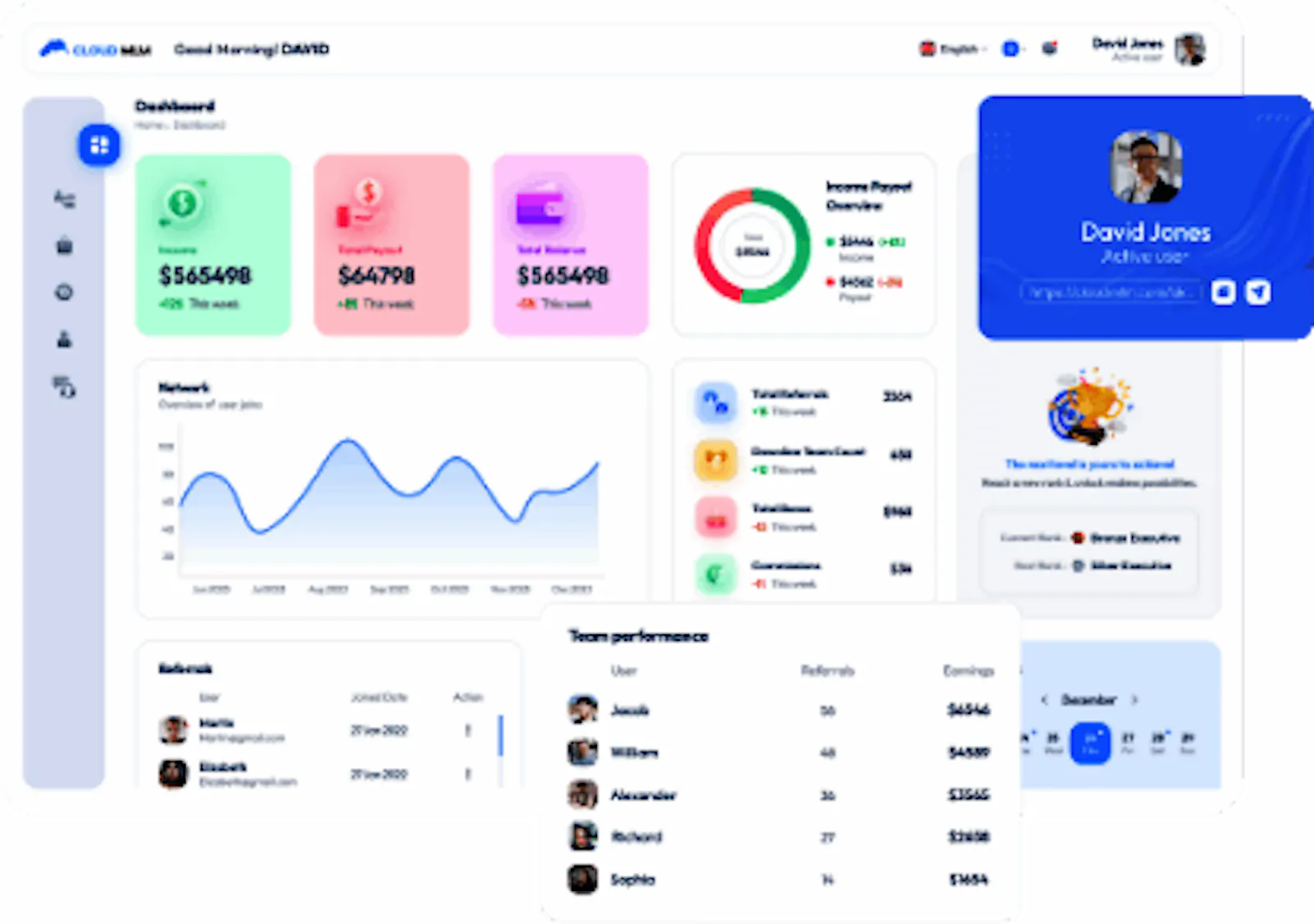 Cloud MLM Software screenshot 3