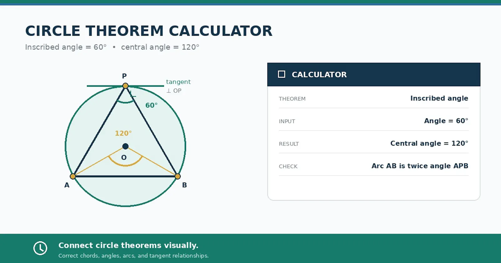 Circle Calculator screenshot 11