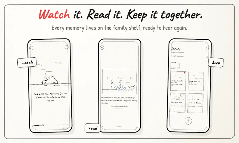 Retold screenshot 4