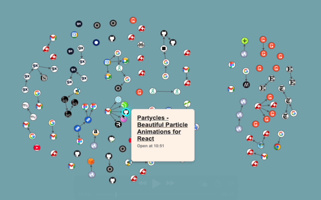 Média Carte de navigation - Transformez votre histoire de navigation en graphique vivant 3