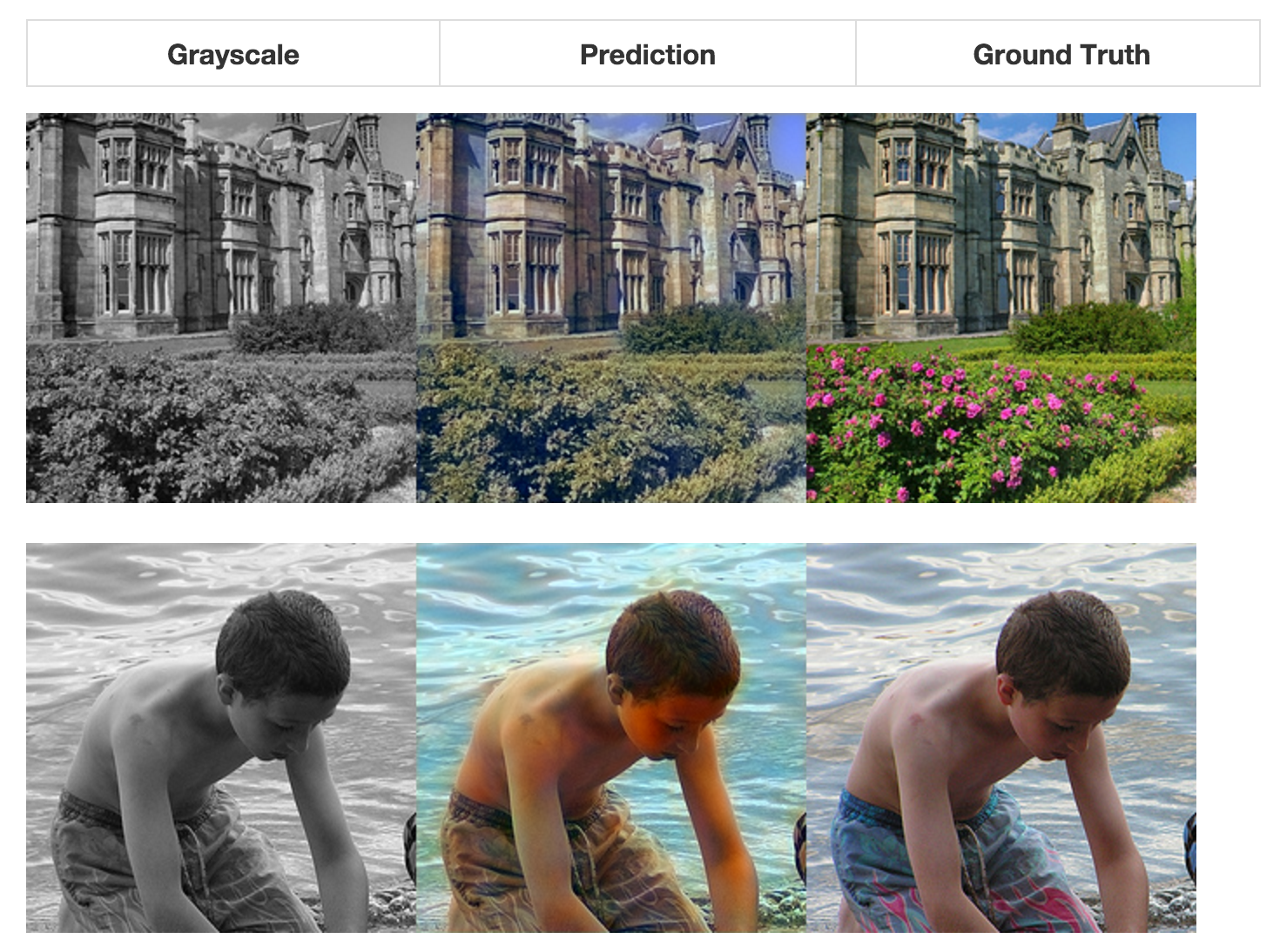 Colornet gallery image