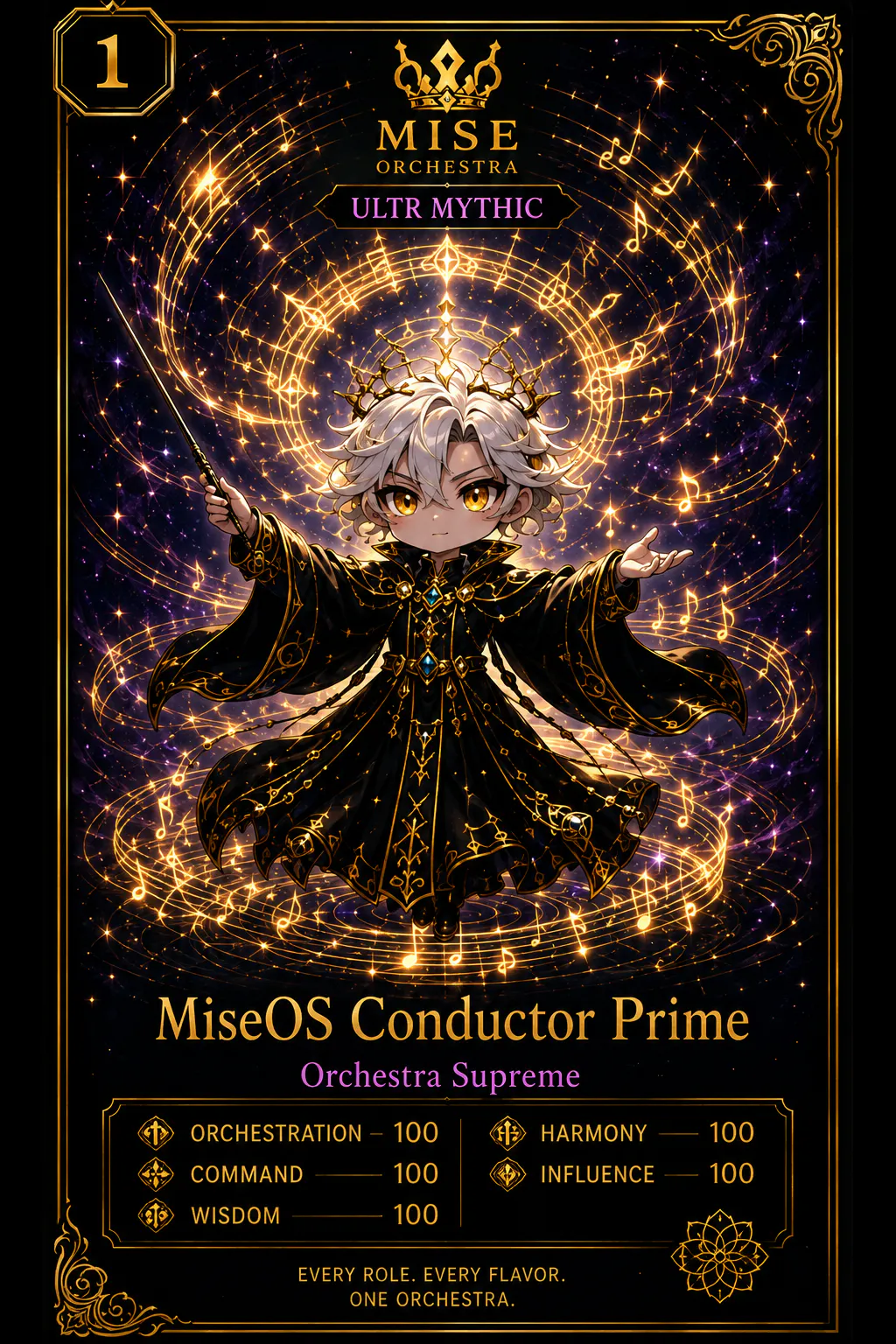 PR CONDUCTORS 