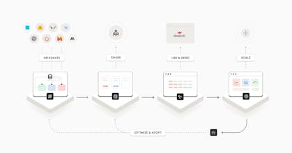 Superduper.io gallery image
