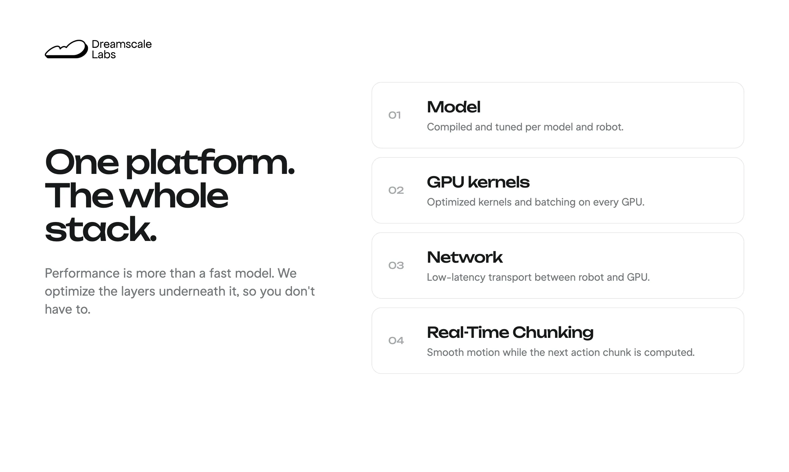 Dreamscale Labs gallery image