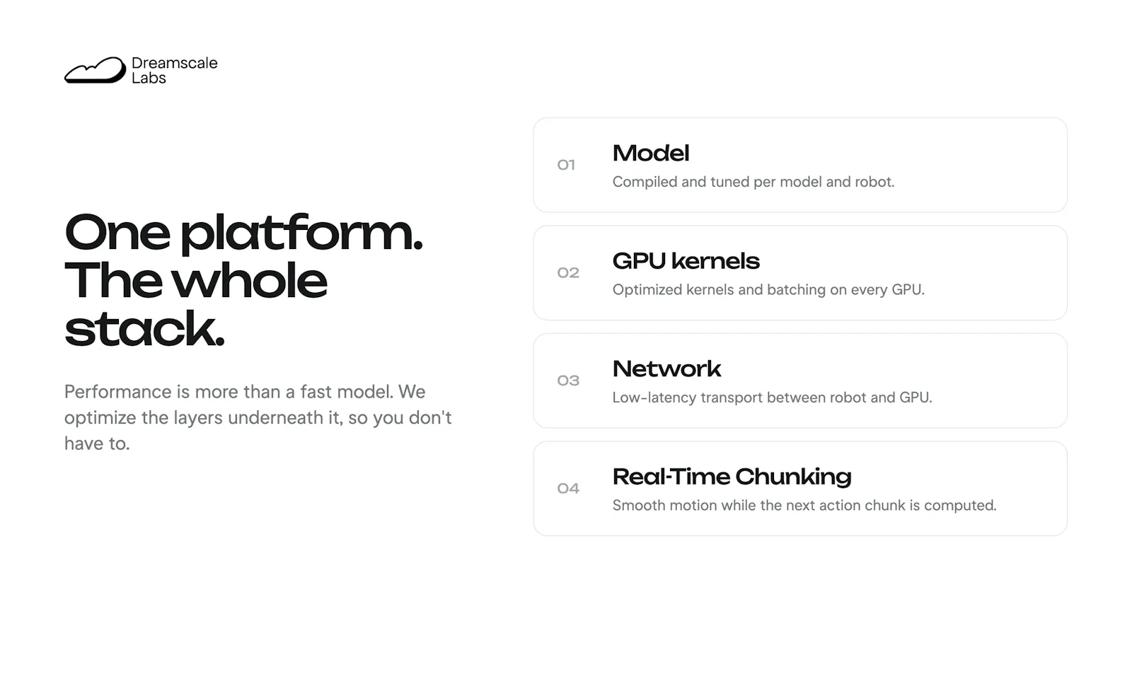 Dreamscale Labs screenshot 6