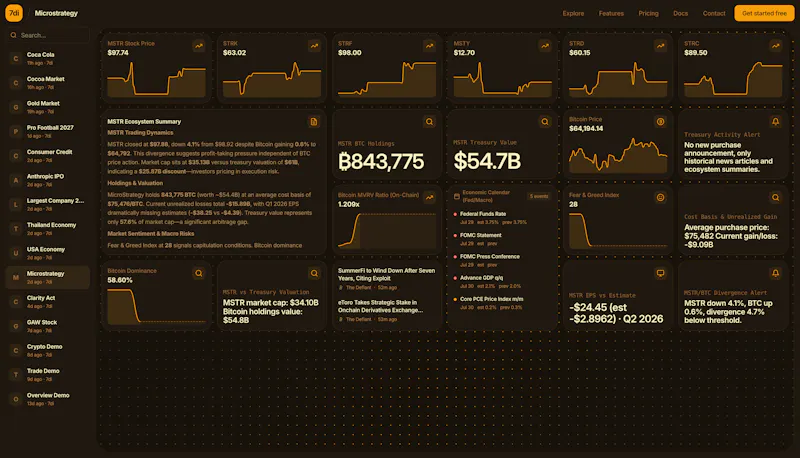 7di.vision screenshot 2