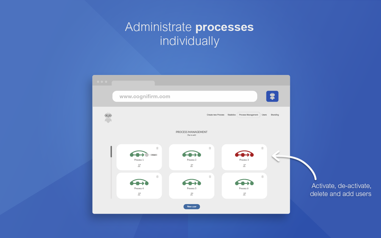 Cognifirm gallery image