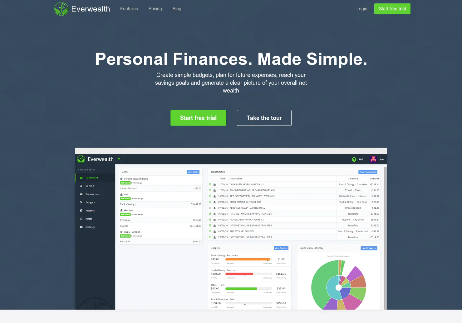Everwealth