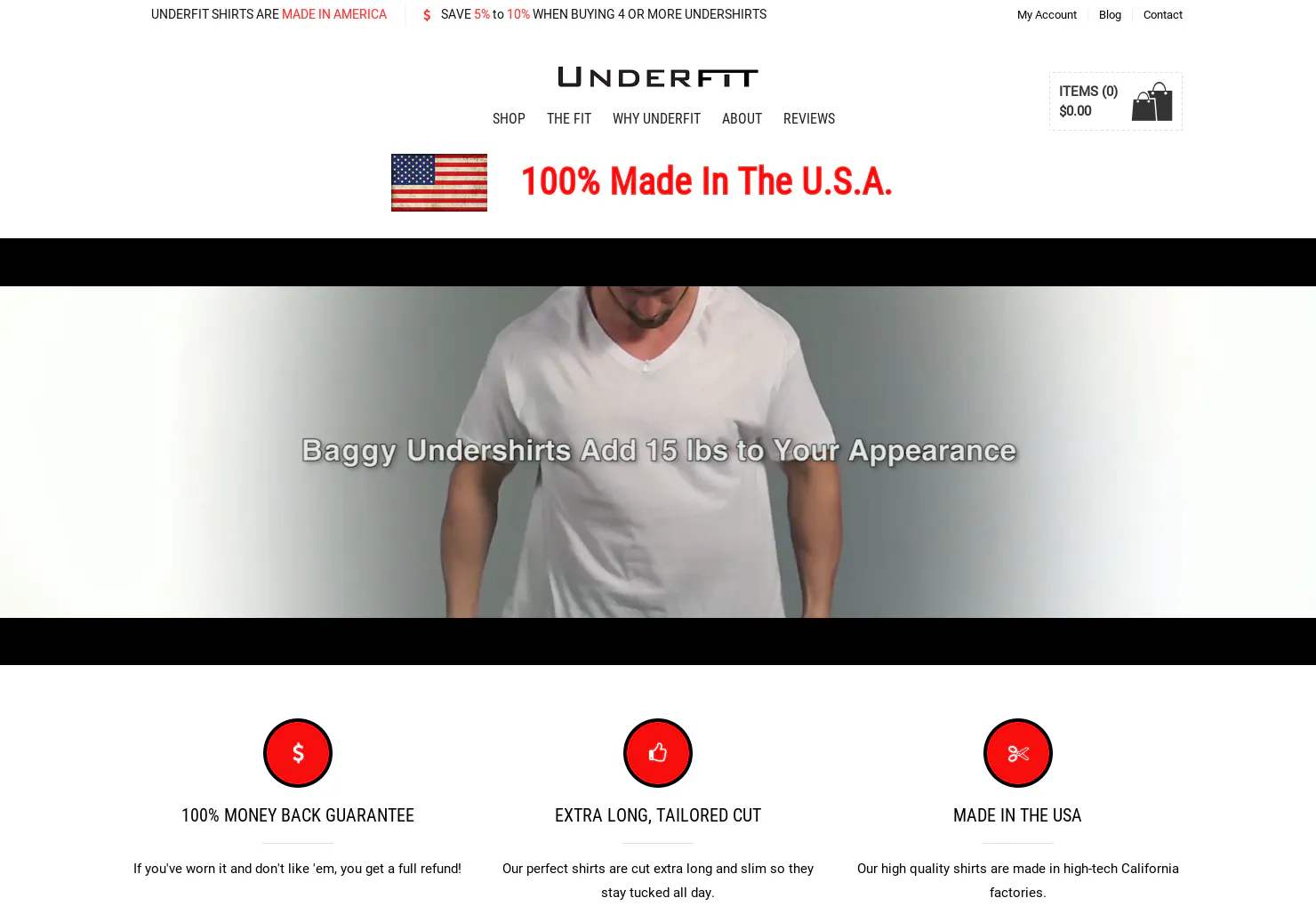 UnderFit