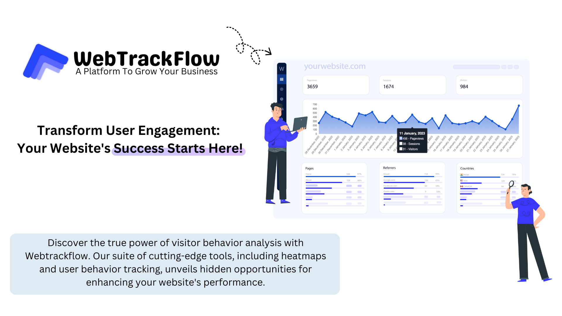 Média WebTrackFlow 11