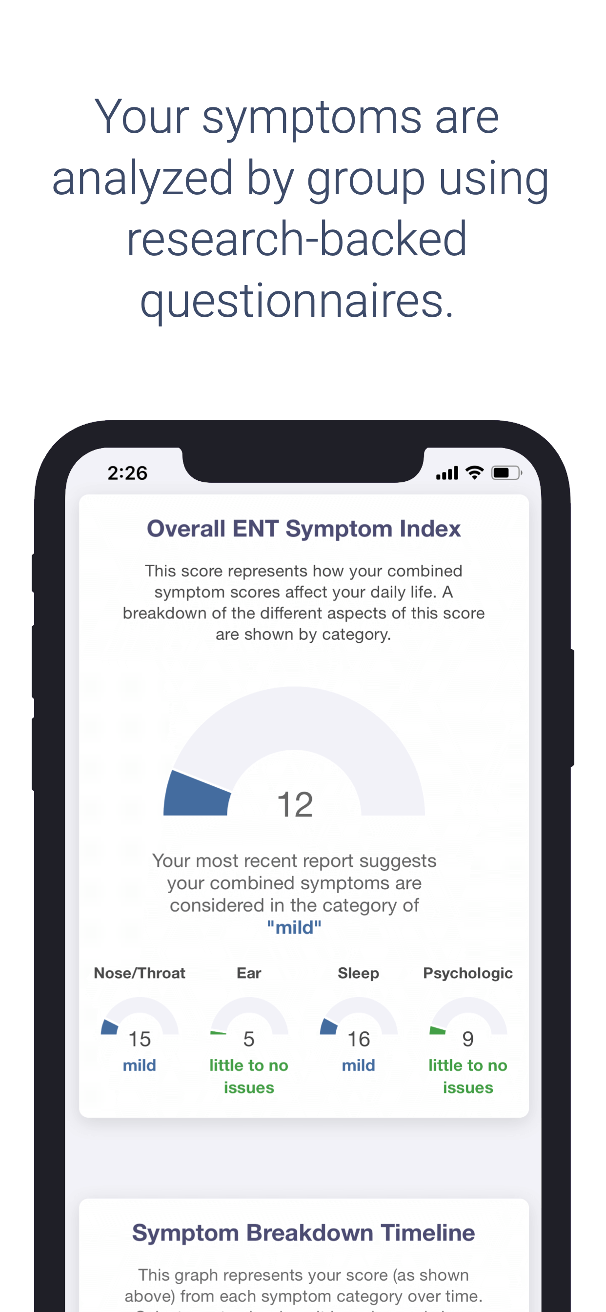 COVID Smell Tracker gallery image