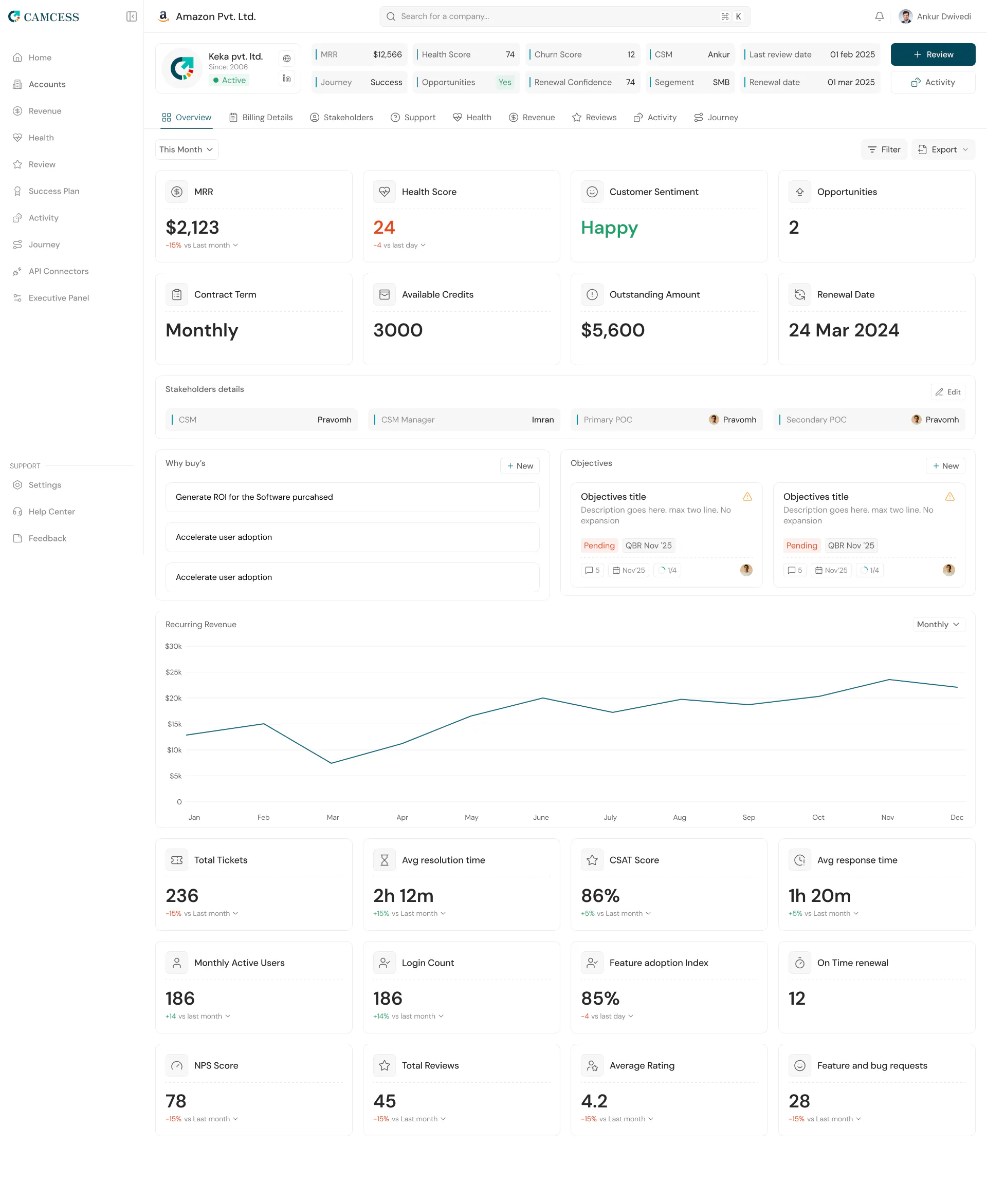 CAMCESS - AI Customer Success gallery image