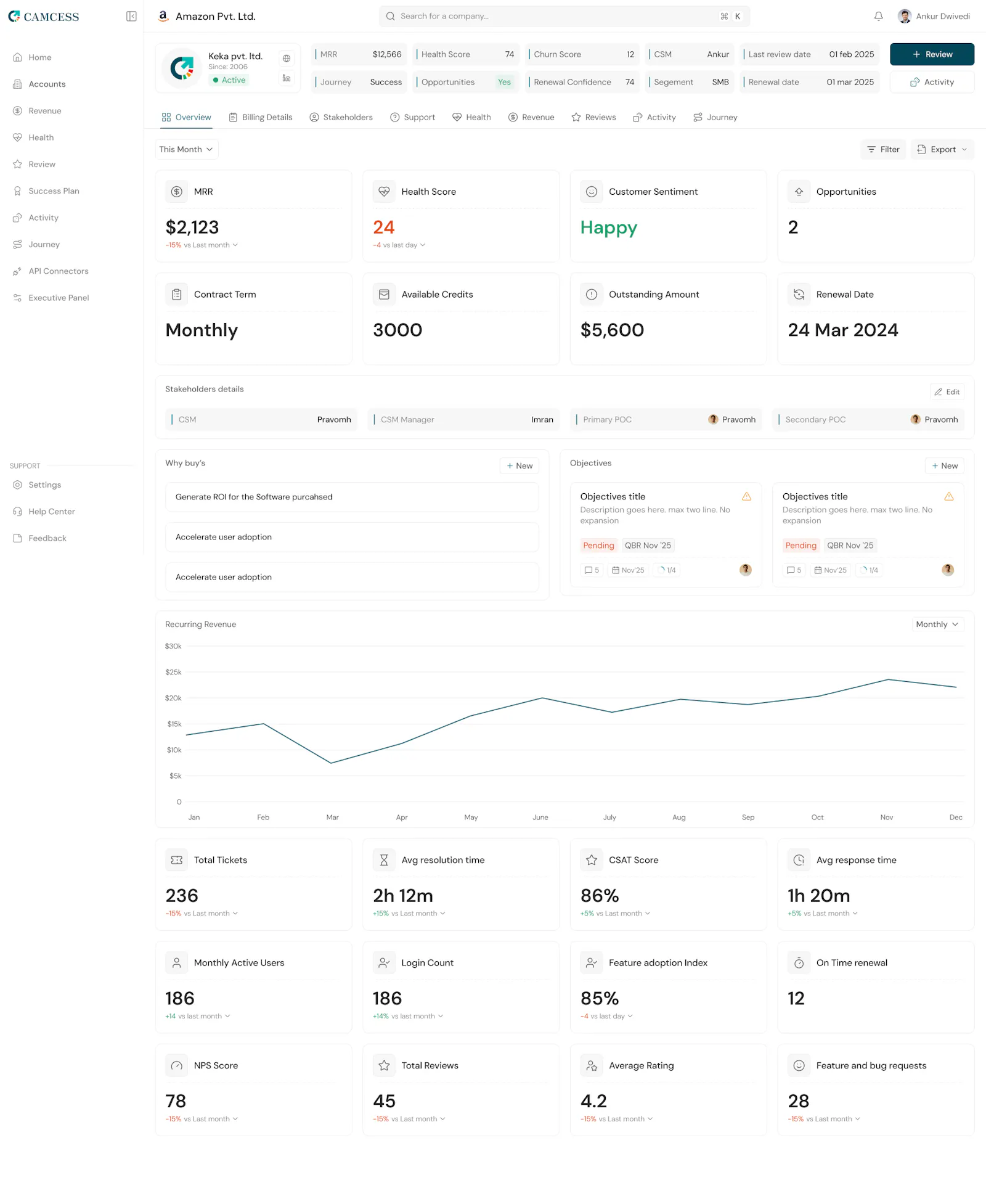 CAMCESS - AI Customer Success screenshot 6