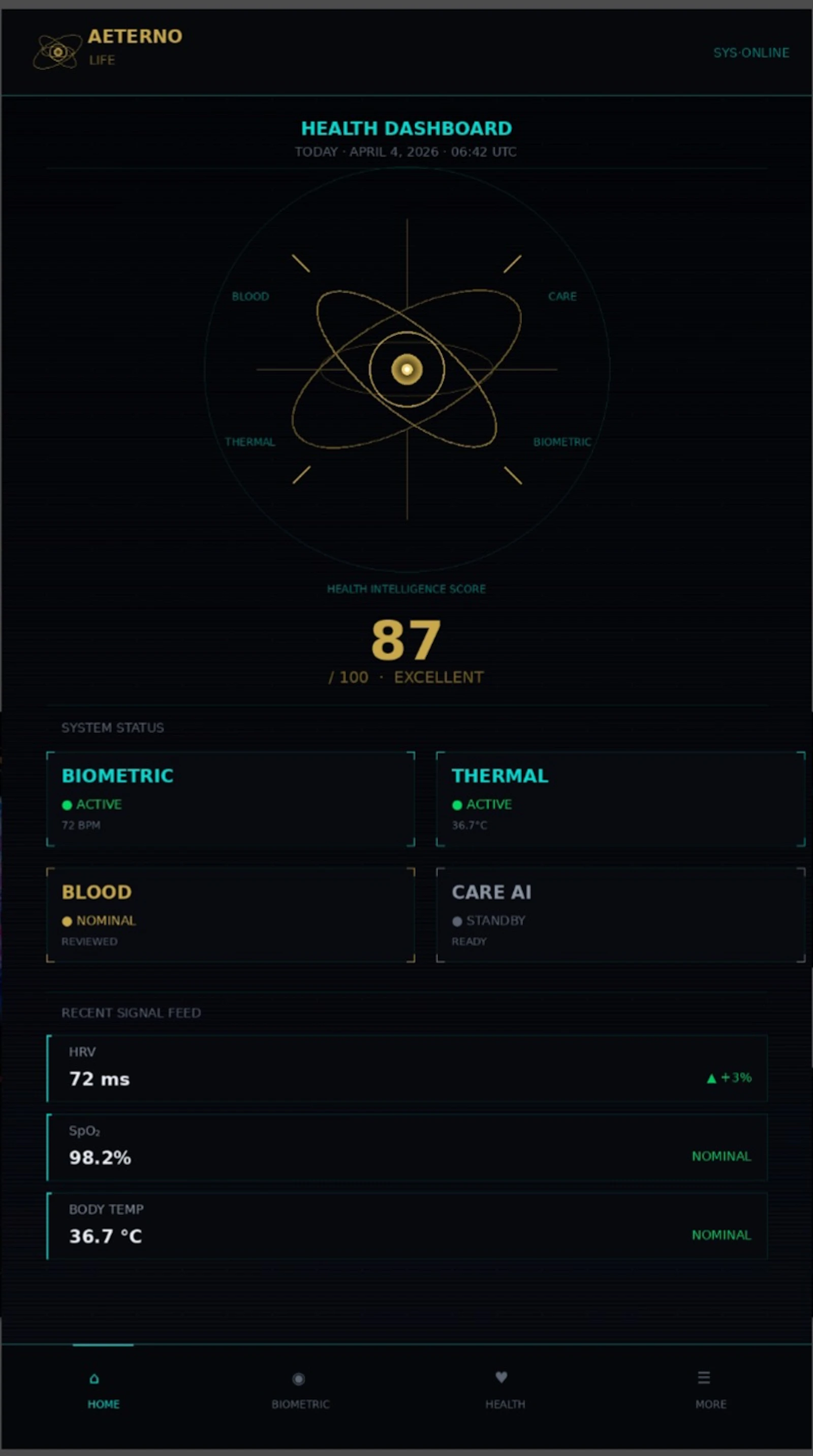 AETERNO Life screenshot 4