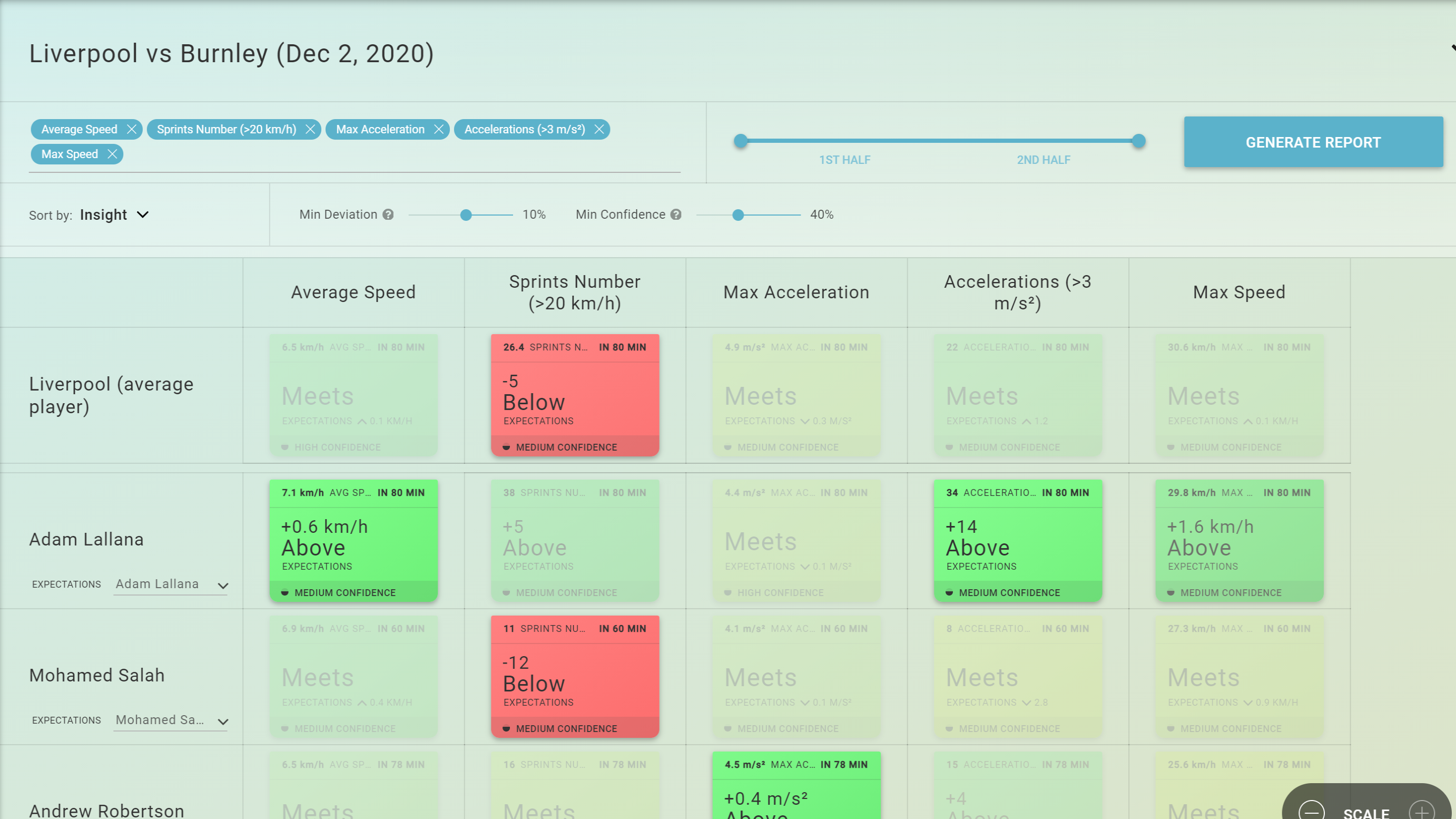 IntoPerf gallery image