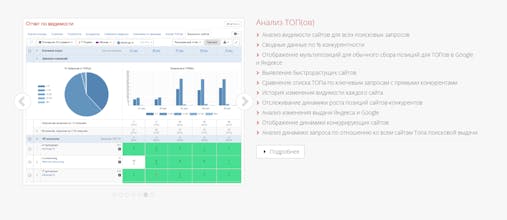 SEOlib gallery image