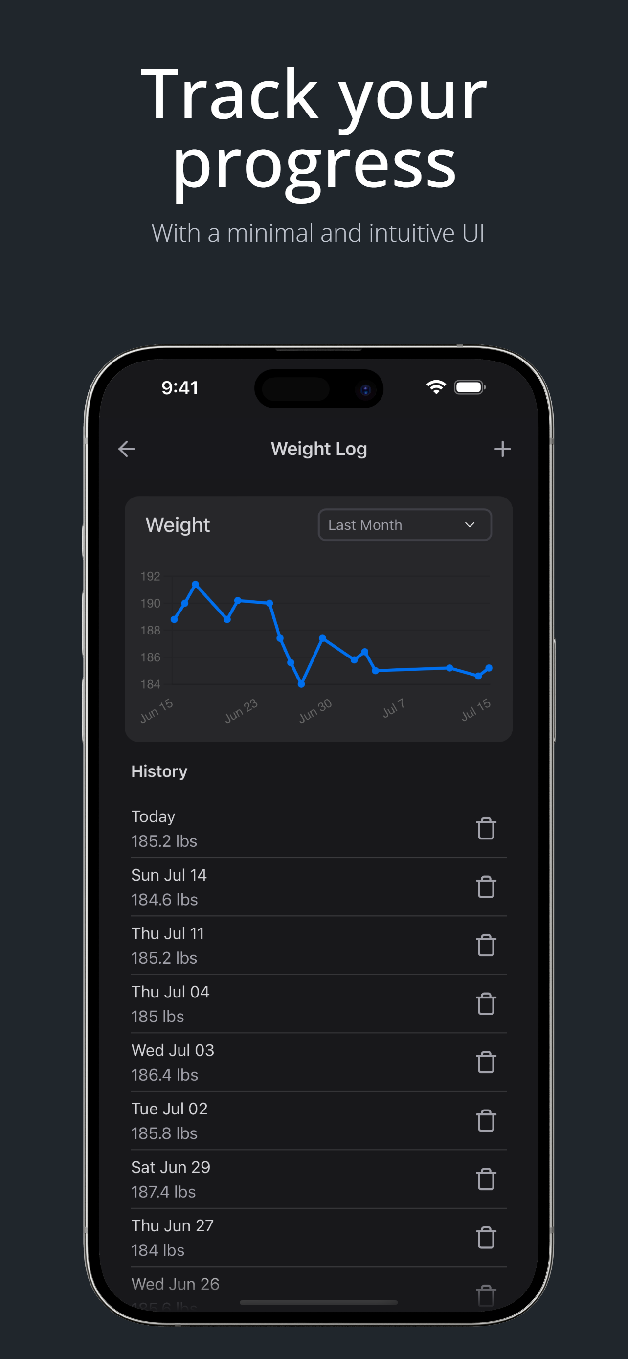 MacroMate gallery image