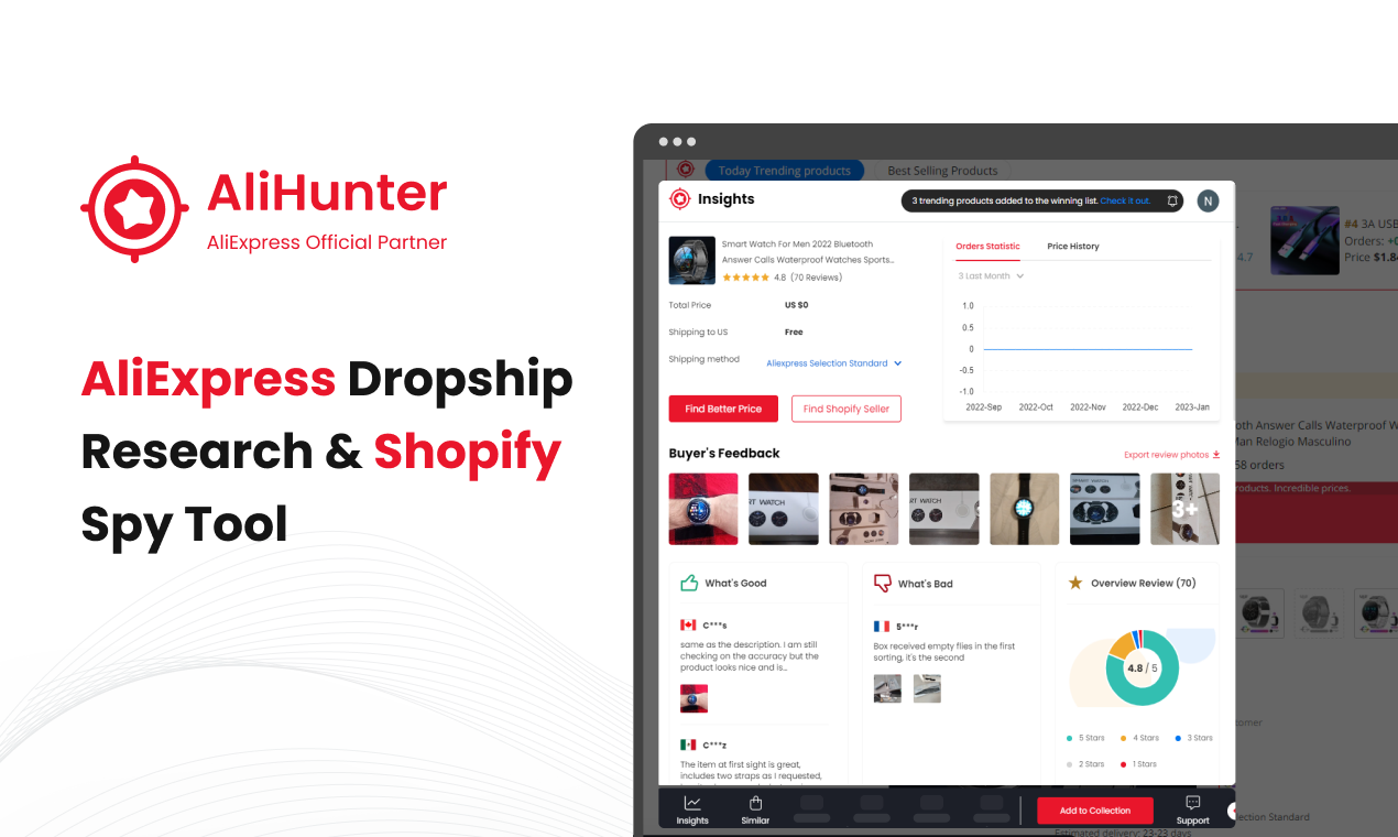 Ali Hunter - Hunting Products dentro de los clics media 1