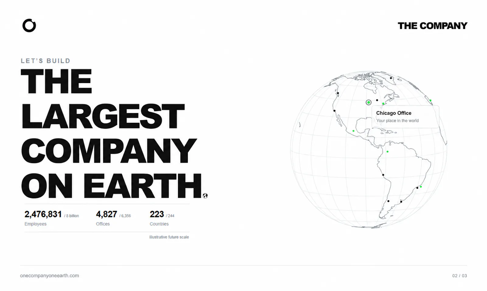 THE COMPANY screenshot 2