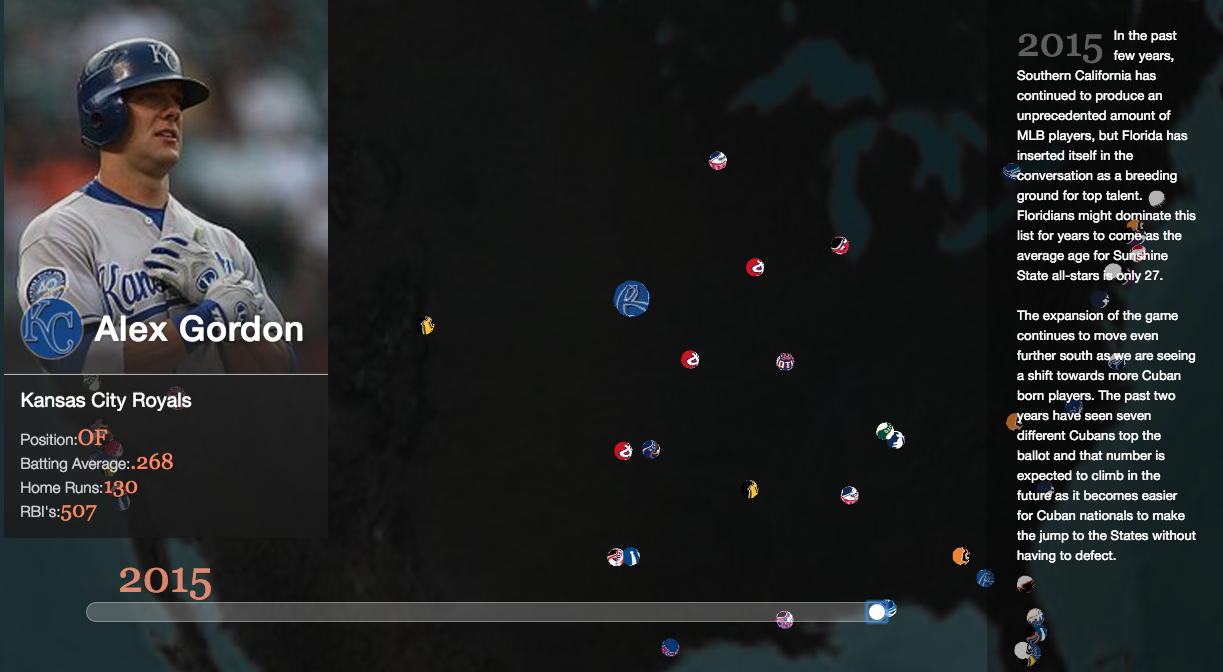 Rukkus  gallery image