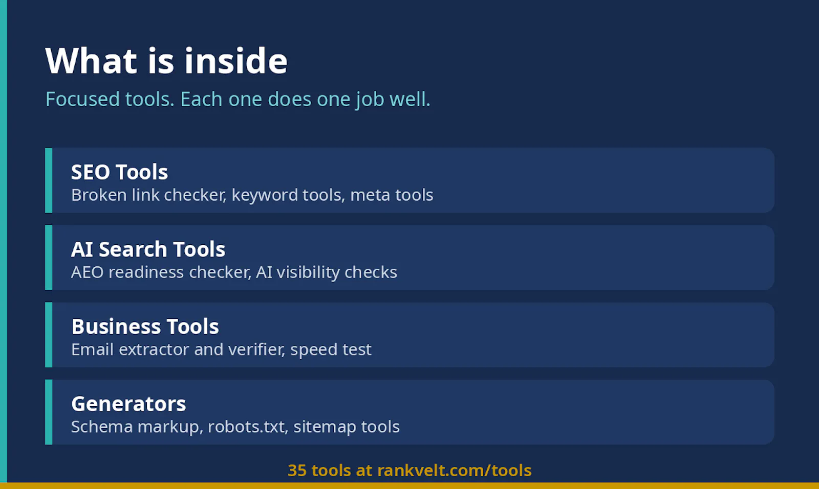 RankVelt Free SEO Tools screenshot 2