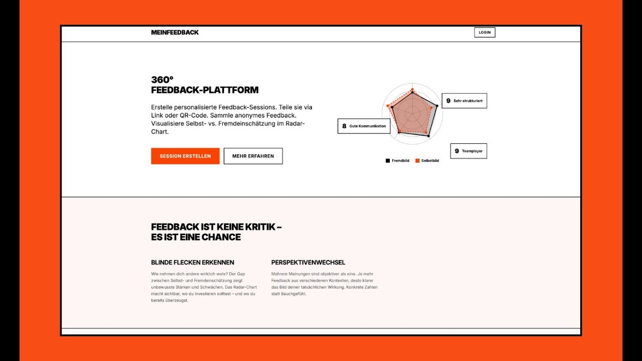 meinfeedback.com – 360° Feedback in 2min gallery image