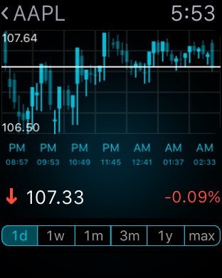 Stock Market Tracker App gallery image