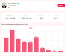 Countik gallery image