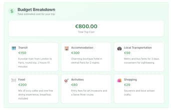 tripWizard gallery image