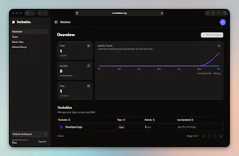 Trackables gallery image