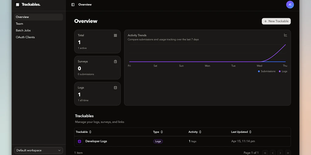 Trackables:開源遙測技術的解決方案