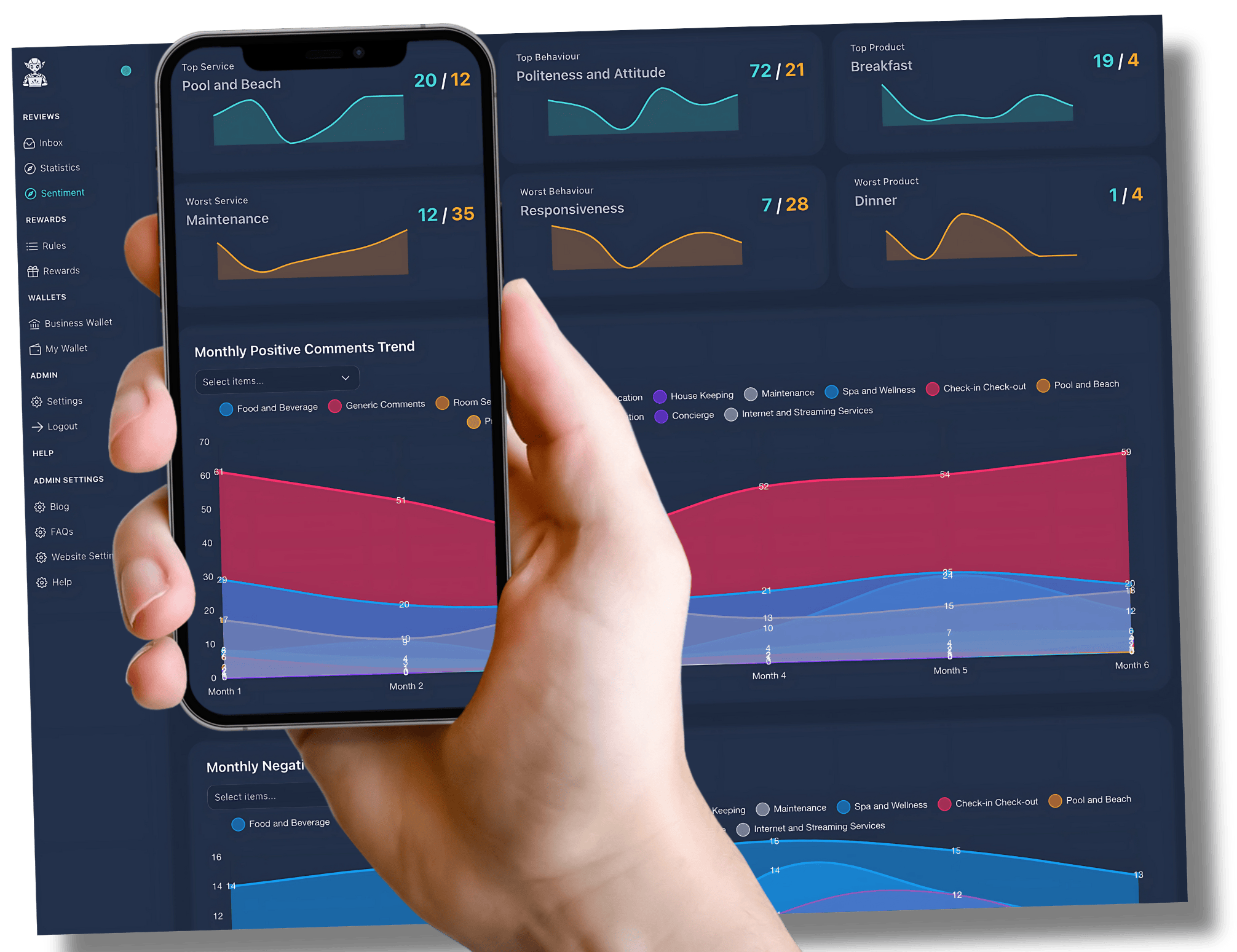 ReviewElf gallery image