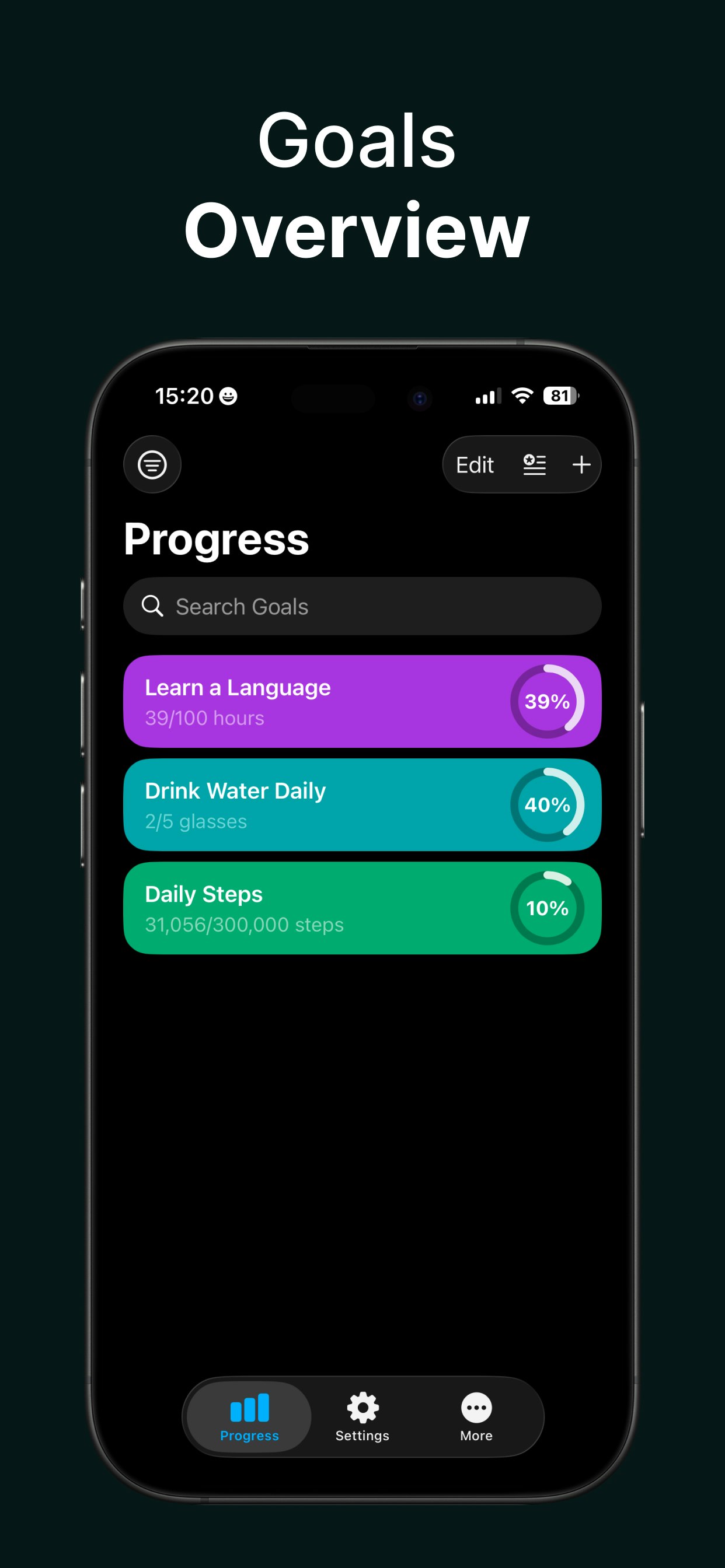 Goal Habit Tracker - Daily gallery image