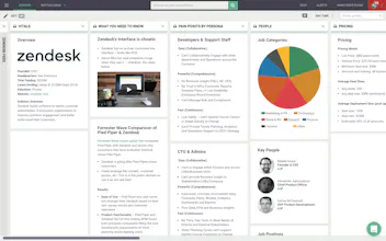 Klue gallery image